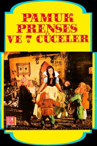 La meravigliosa favola di Biancaneve